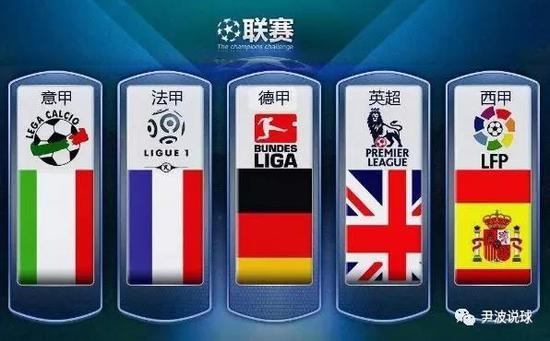 突破以前的